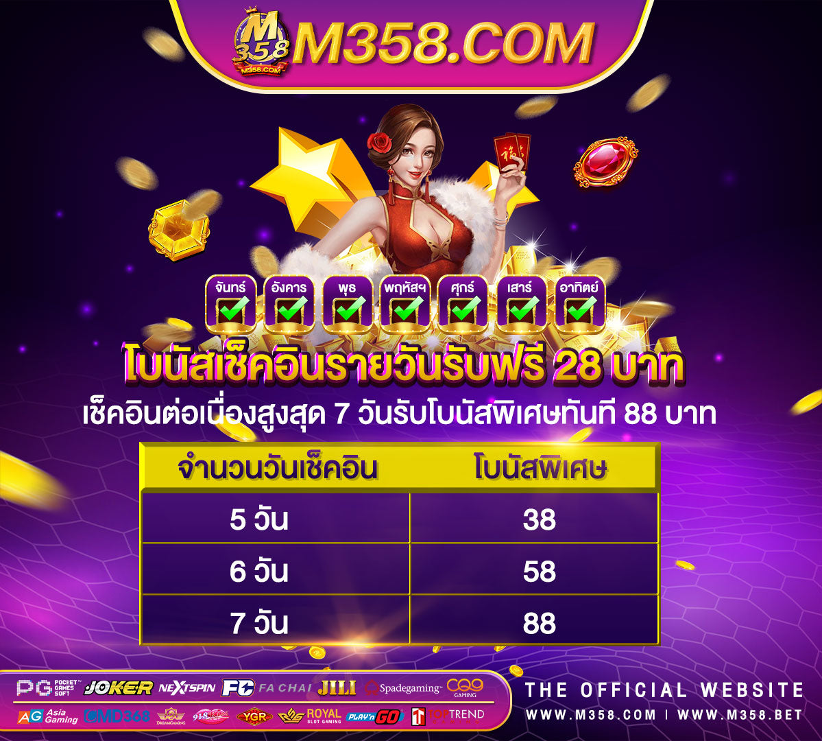 xoslot899 เกมไก่ pg